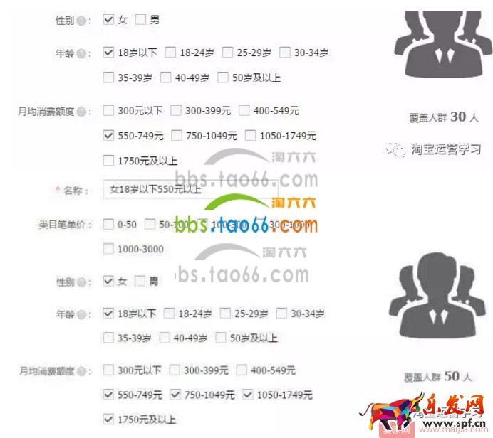 怎么做好直通車人群屬性標(biāo)簽? 怎么做好直通車人群屬性標(biāo)簽?