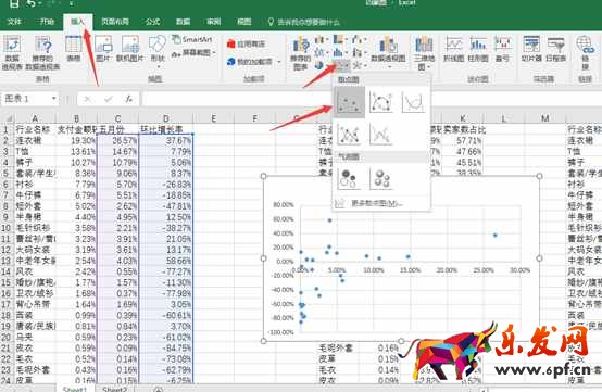 從零開始學(xué)淘寶運營