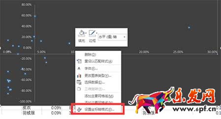 從零開始學(xué)淘寶運營