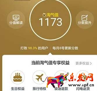 淘寶超級會員有哪些權(quán)益？