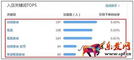 淘寶店鋪運(yùn)營(yíng)遇瓶頸怎么突破？