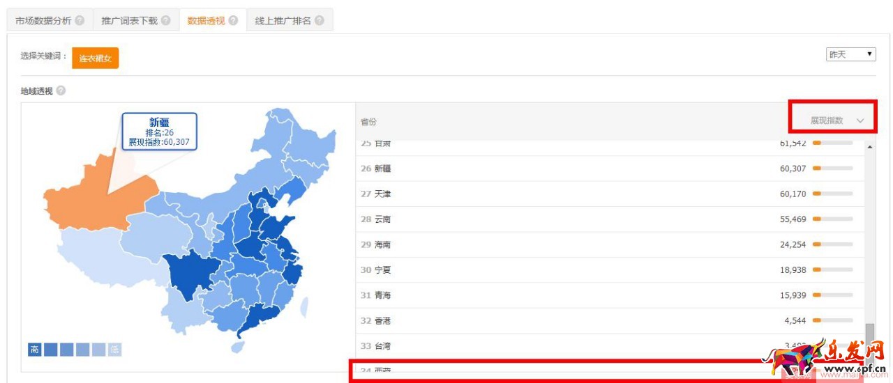 想要降低PPC,先養(yǎng)好關(guān)鍵詞質(zhì)量分再說! 想要降低PPC,先養(yǎng)好關(guān)鍵詞質(zhì)量分再說!