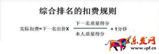 直通車一直虧錢怎么辦？直通車這么開不虧錢1.jpg