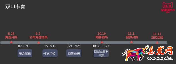 雙十一報(bào)名