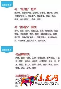 標題優(yōu)化之組合標題
