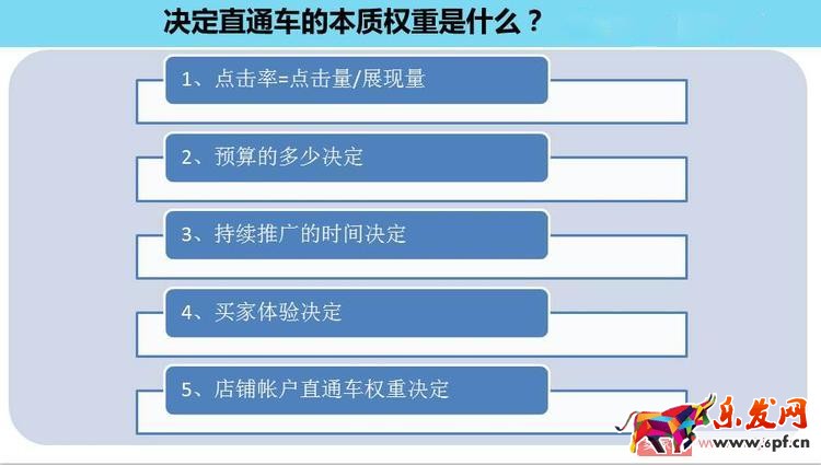 影響直通車的本質權重的因素有哪些？
