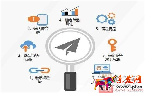 抓住這十點，淘寶運營一點都不難