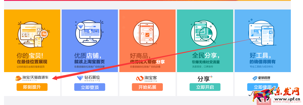 新手上車，如何避免翻車？
