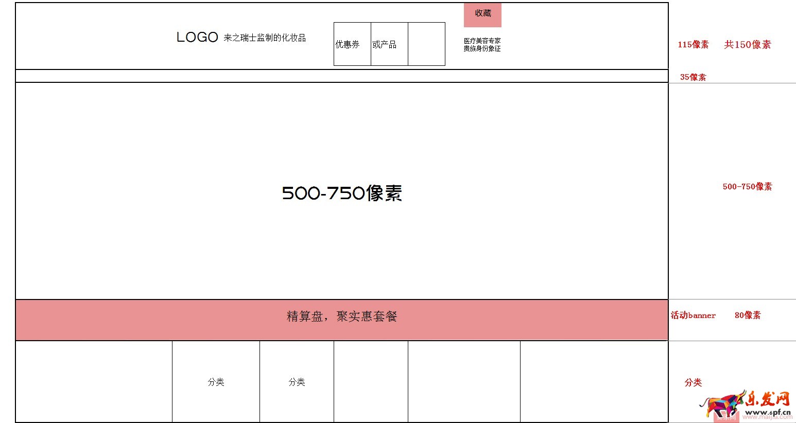 雙十一來了，如何設計店鋪首頁？