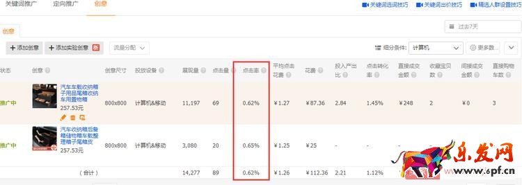 實(shí)操案例：直通車(chē)精細(xì)化操作