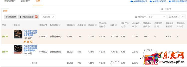 實(shí)操案例：直通車(chē)精細(xì)化操作