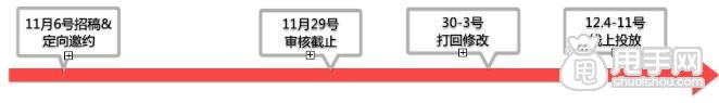 淘寶愛逛街雙12短視頻報名規(guī)則