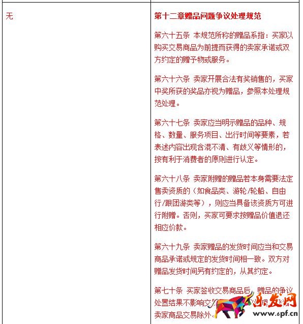 淘寶規則