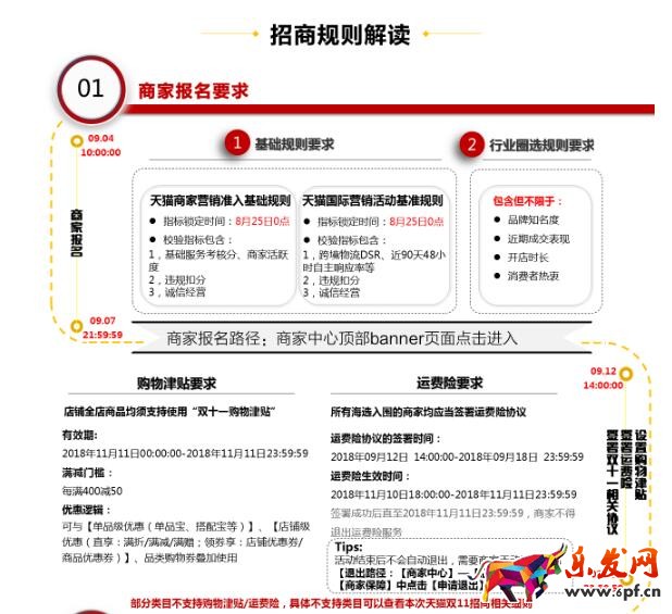 2018天貓雙十一招商總規則