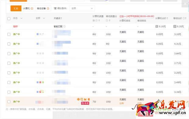 改版之后直通車如何快速上分，拉動自然搜索？【逍遙原創】