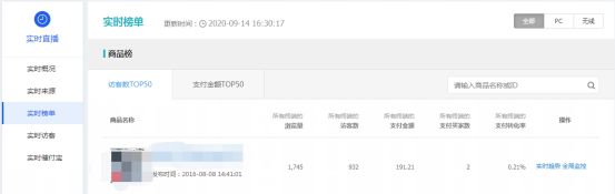 干貨來了｜生意參謀怎么用？重要功能詳細解讀！