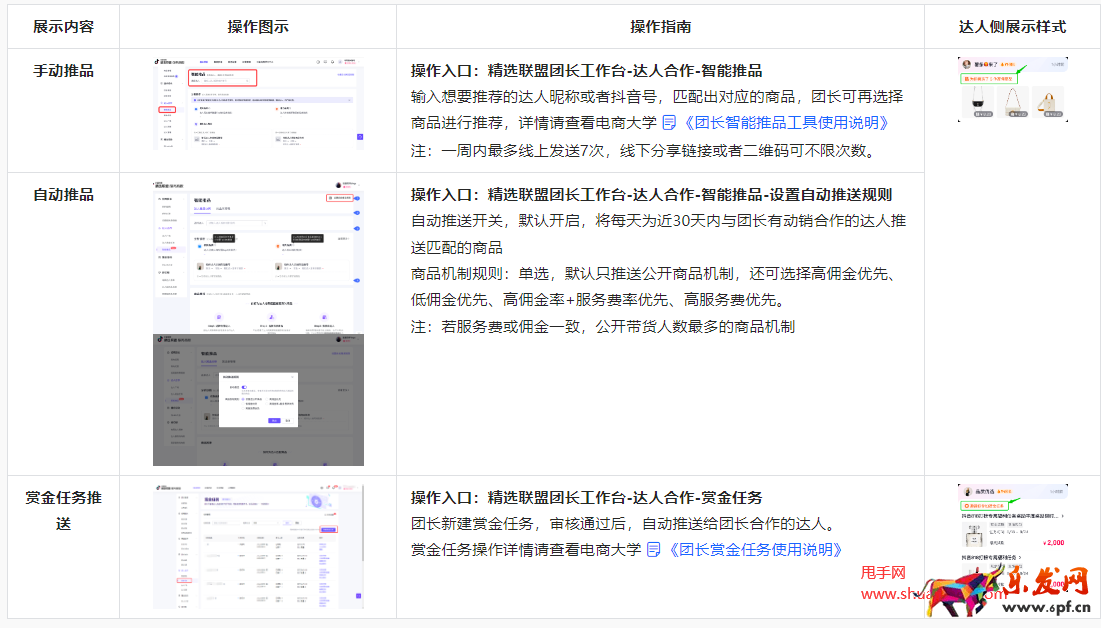 抖音團(tuán)長(zhǎng)服務(wù)中心合作動(dòng)態(tài)