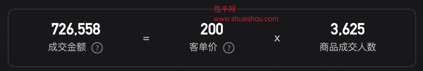 淘寶直播實時數(shù)據(jù)大屏-場次復盤升級