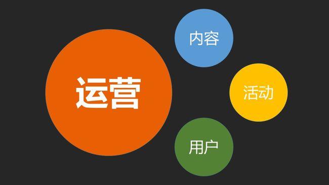 淘寶新店開直通車有用嗎?淘寶開一次直通車要多少錢?