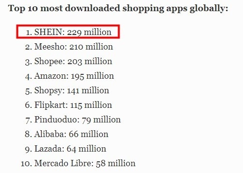 1月IOS全球購(gòu)物APP排行榜中Shein排名第二