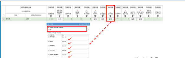 Coupang怎么單商品注冊?詳細(xì)步驟介紹!