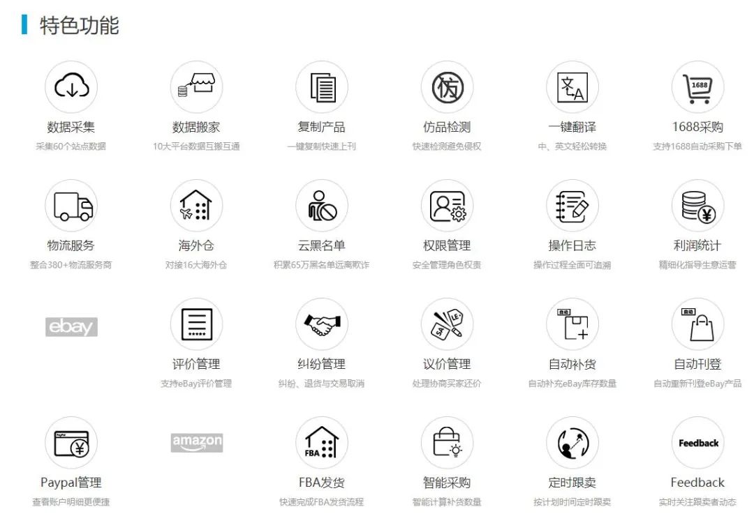 常用跨境電商ERP有哪些(跨境電商ERP系統排行榜) 常用跨境電商ERP有哪些(跨境電商ERP系統排行榜)